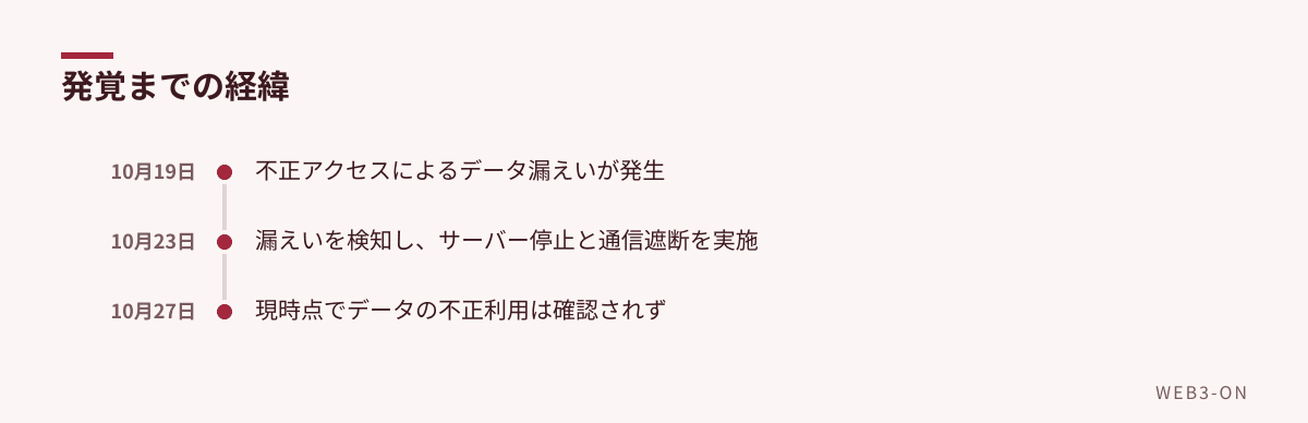 発覚までの経緯