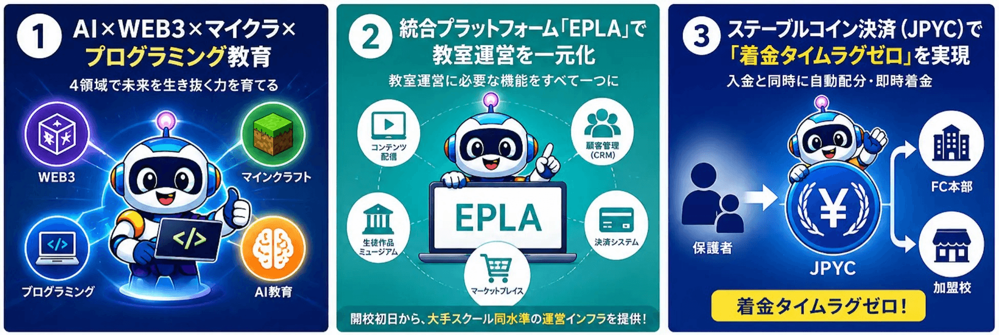 サムネ