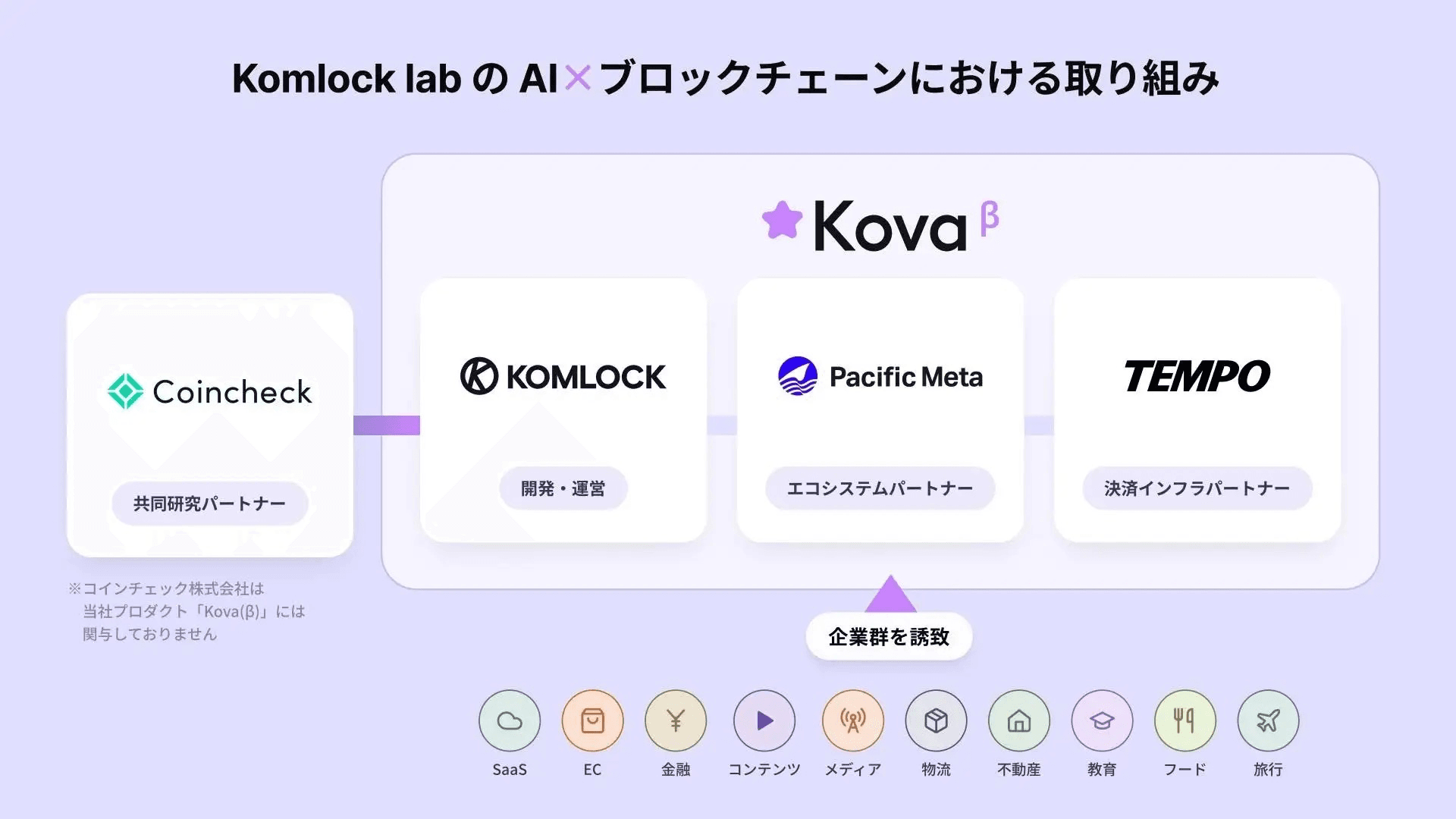 サムネ
