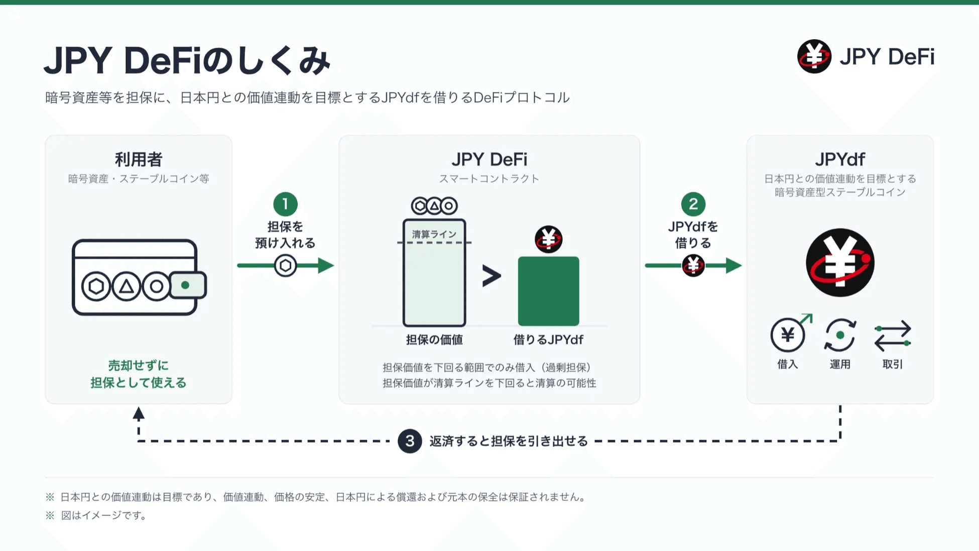 サムネ