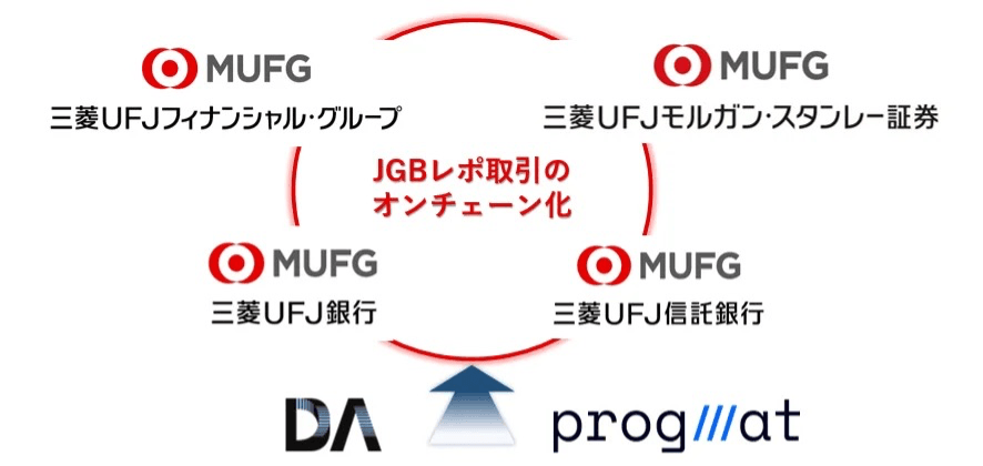 サムネ