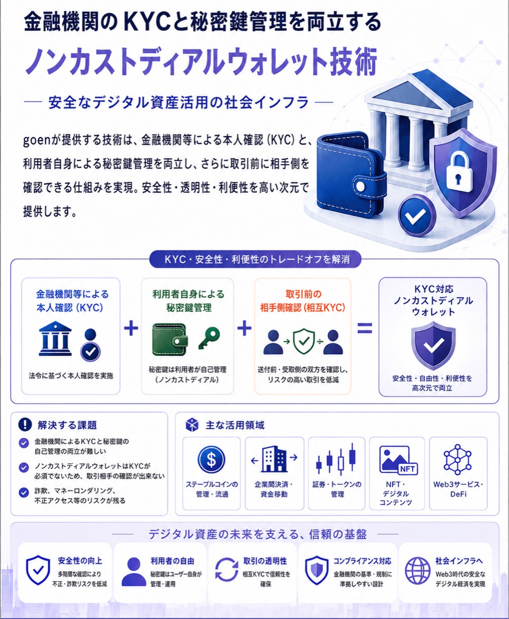 サムネ