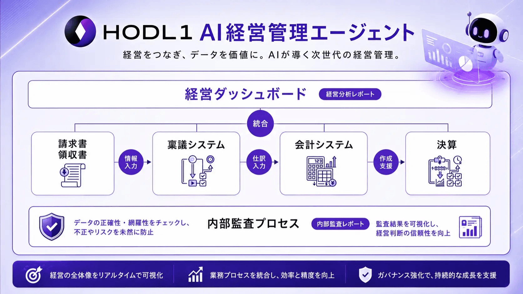 サムネ