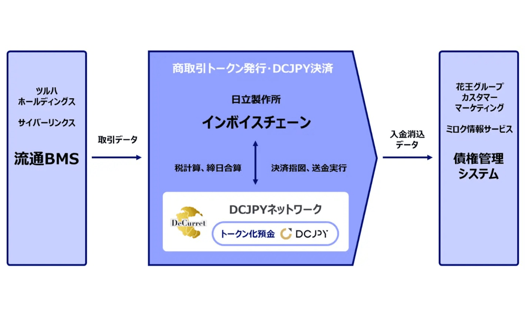 サムネ