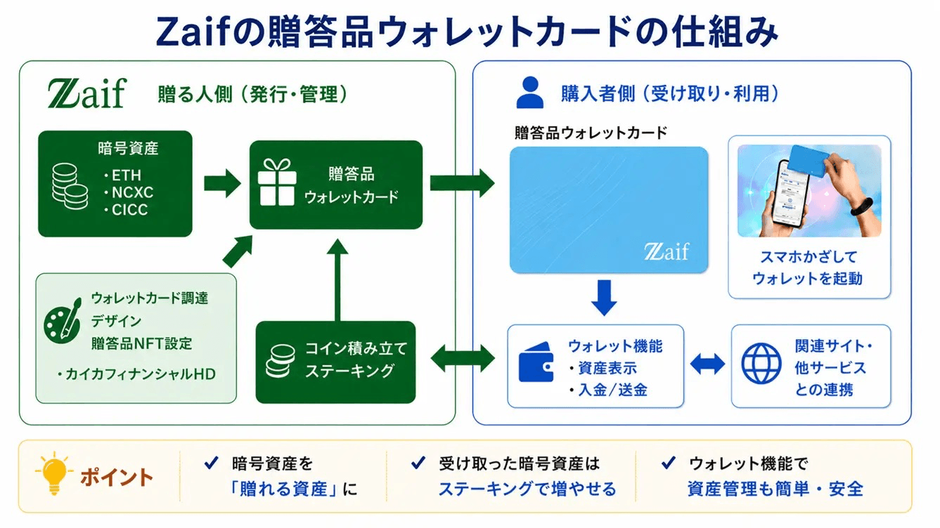サムネ