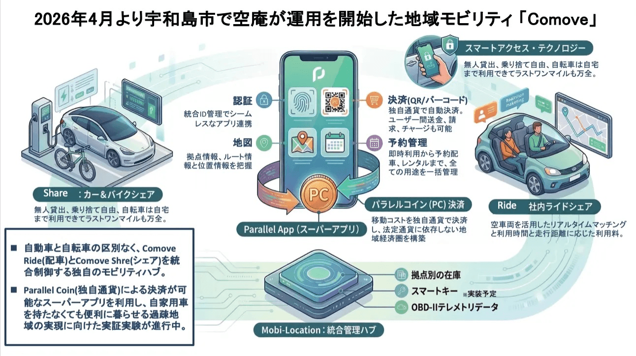 サムネ