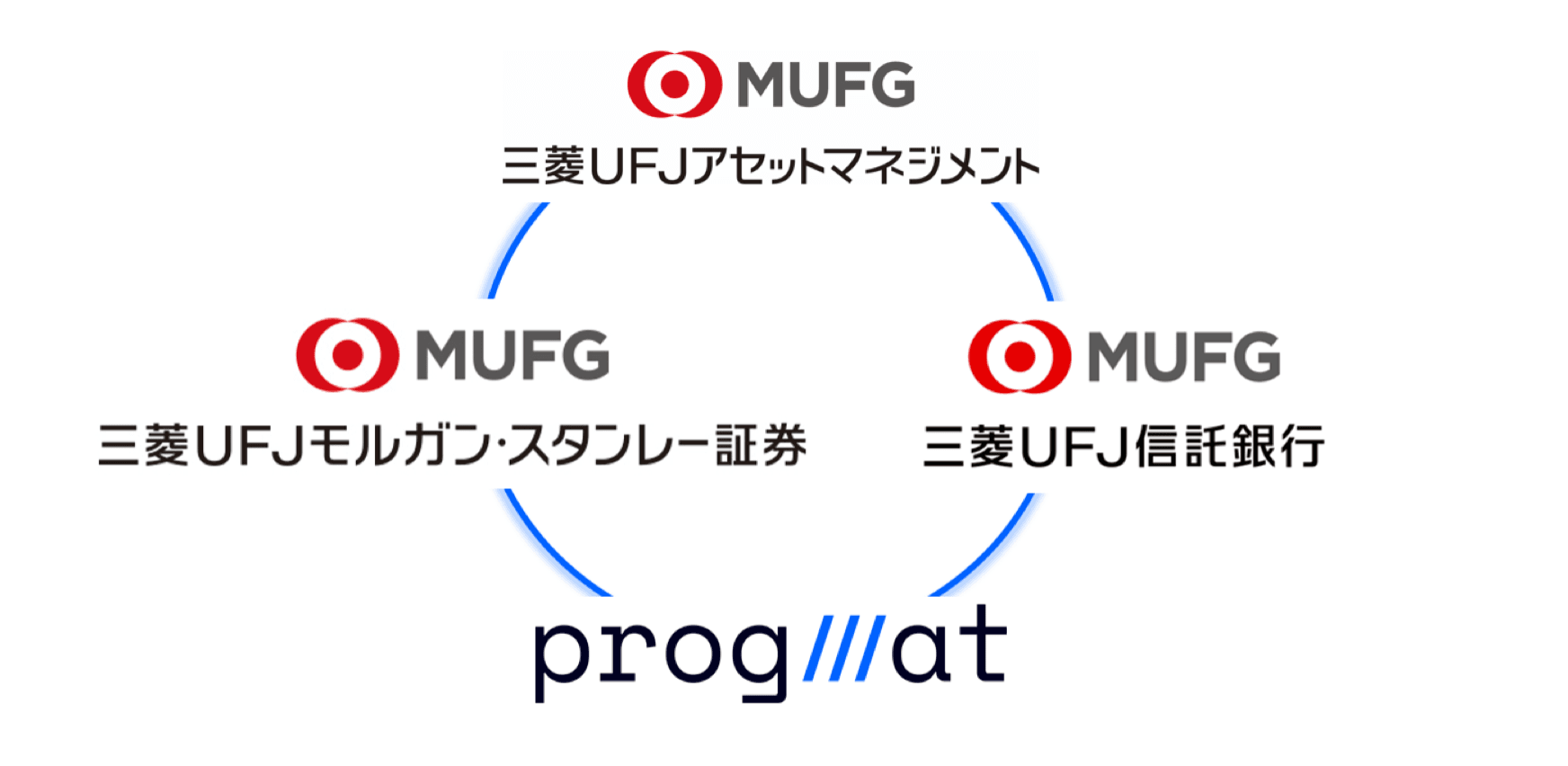 サムネ