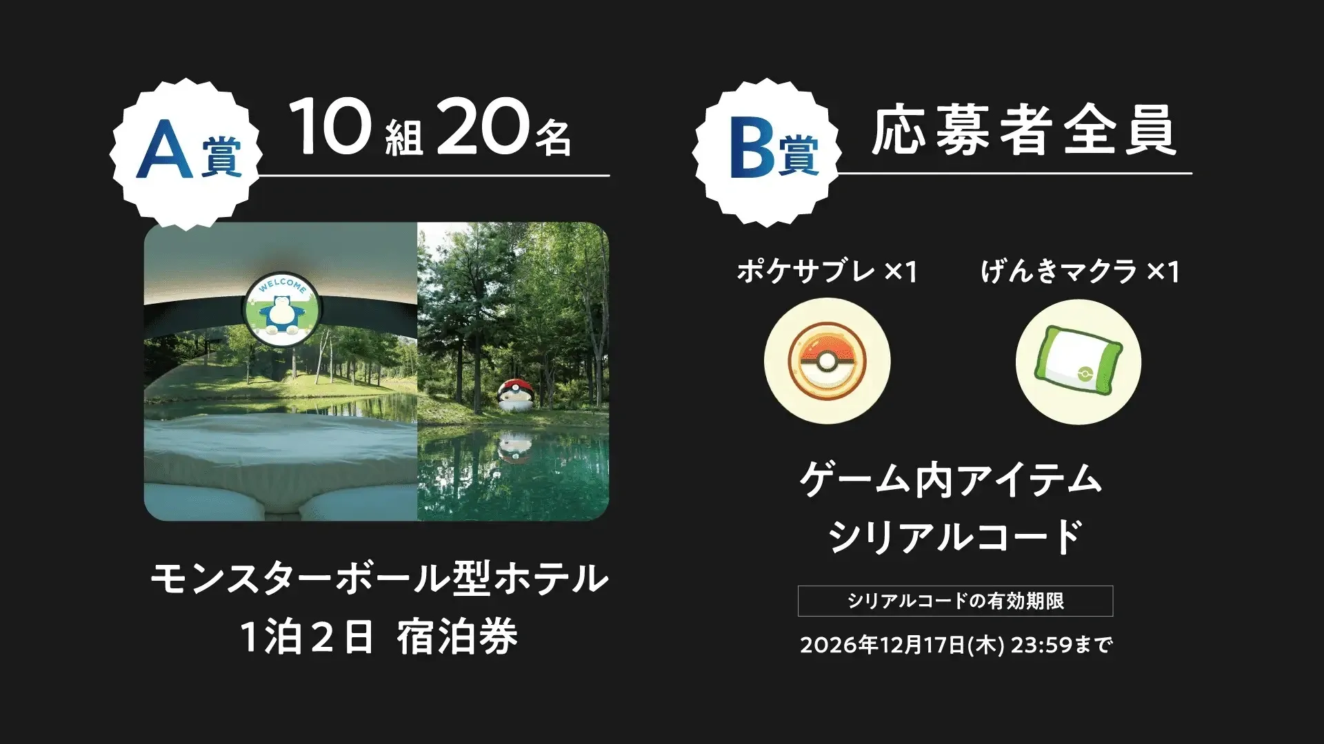 賞の内容