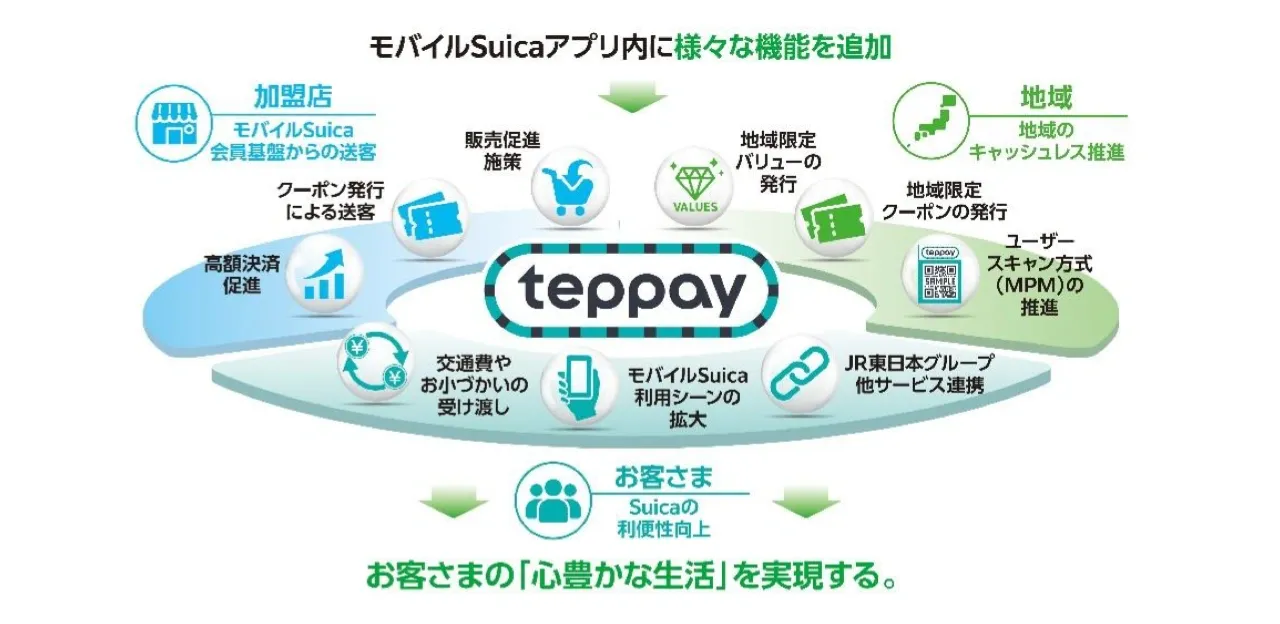 サムネ